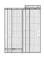 Preview for 25 page of LG 1FS2CLX-ZV Service Manual