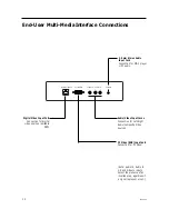 Preview for 10 page of LG 202B Installation And Setup Manual