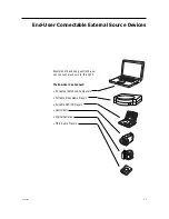 Preview for 11 page of LG 202B Installation And Setup Manual