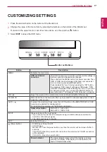 Preview for 17 page of LG 20CAV37K Owner'S Manual