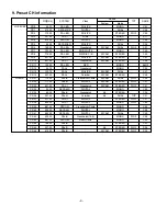 Предварительный просмотр 10 страницы LG 20HIZ11 Service Manual