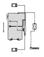 Предварительный просмотр 23 страницы LG 20HIZ11 Service Manual