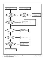 Preview for 19 page of LG 20HIZ12 Service Manual