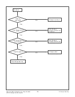 Preview for 20 page of LG 20HIZ12 Service Manual