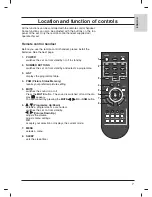 Предварительный просмотр 7 страницы LG 20HIZ20 Owner'S Manual