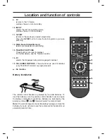 Предварительный просмотр 8 страницы LG 20HIZ20 Owner'S Manual