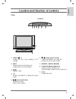 Предварительный просмотр 9 страницы LG 20HIZ20 Owner'S Manual