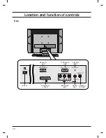 Предварительный просмотр 10 страницы LG 20HIZ20 Owner'S Manual