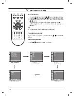 Предварительный просмотр 12 страницы LG 20HIZ20 Owner'S Manual