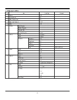 Предварительный просмотр 9 страницы LG 20LC1R-ZG Service Manual