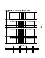 Preview for 49 page of LG 20LH1DC1 Installation And Operating Manual