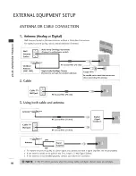 Preview for 10 page of LG 20LH1DC1 Operation Manual