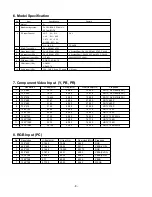 Предварительный просмотр 8 страницы LG 20LS2R Series Service Manual