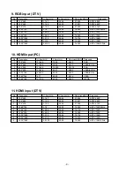 Preview for 9 page of LG 20LS2R Series Service Manual