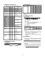 Preview for 13 page of LG 20LS2R Series Service Manual