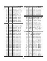 Preview for 26 page of LG 20LS2R Series Service Manual