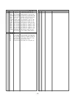 Preview for 30 page of LG 20LS2R Series Service Manual