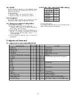 Предварительный просмотр 9 страницы LG 20LS7D -  - 20" LCD TV Service Manual