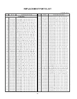 Предварительный просмотр 22 страницы LG 20LS7D -  - 20" LCD TV Service Manual