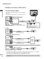 Предварительный просмотр 18 страницы LG 20LS7D Owner'S Manual