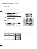 Предварительный просмотр 22 страницы LG 20LS7D Owner'S Manual