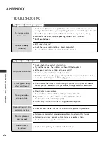 Предварительный просмотр 68 страницы LG 20LS7D Owner'S Manual