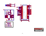 Предварительный просмотр 48 страницы LG 20LV1R.AUSBZA Service Manual