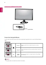 Preview for 6 page of LG 20MK4 Series Owner'S Manual