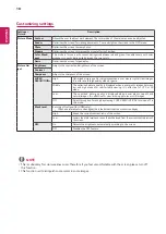 Preview for 18 page of LG 20MK4 Series Owner'S Manual