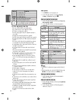 Предварительный просмотр 14 страницы LG 20MN47A Owner'S Manual