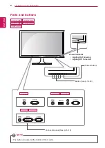 Предварительный просмотр 6 страницы LG 20MP38AB Owner'S Manual