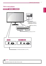 Предварительный просмотр 7 страницы LG 20MP38AB Owner'S Manual