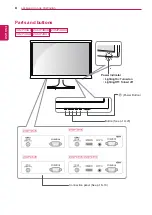 Предварительный просмотр 8 страницы LG 20MP38AB Owner'S Manual