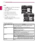 Предварительный просмотр 24 страницы LG 20MP38AB Owner'S Manual