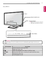 Preview for 9 page of LG 20MT45A-PT Owner'S Manual