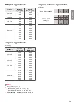 Preview for 19 page of LG 20MT48DF-PS Owner'S Manual