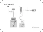 Предварительный просмотр 5 страницы LG 20MT48DF Manual