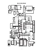 Предварительный просмотр 18 страницы LG 21FA3AL/RL Service Manual