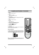 Preview for 5 page of LG 21FB7AG Owner'S Manual