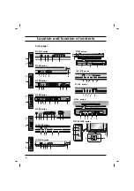 Preview for 6 page of LG 21FB7AG Owner'S Manual