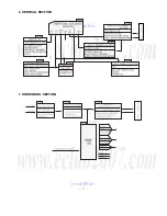 Предварительный просмотр 20 страницы LG 21FB7RB/RG Service Manual