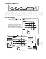 Предварительный просмотр 21 страницы LG 21FB7RB/RG Service Manual