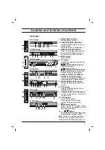 Preview for 7 page of LG 21FC2RB Owner'S Manual