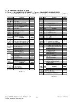 Предварительный просмотр 9 страницы LG 21FG1AL Service Manual