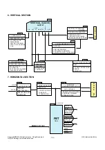 Предварительный просмотр 16 страницы LG 21FG1AL Service Manual