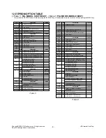 Preview for 9 page of LG 21FG5AG Service Manual