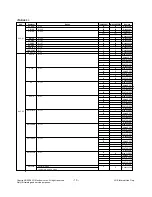 Preview for 10 page of LG 21FG5AG Service Manual