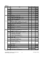 Preview for 11 page of LG 21FG5AG Service Manual