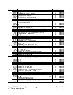 Preview for 12 page of LG 21FG5AG Service Manual