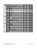 Preview for 13 page of LG 21FG5AG Service Manual